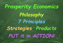 Prosperity Economics Chalkboard